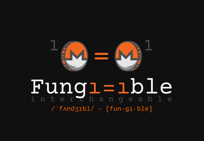 Monero Fungibility